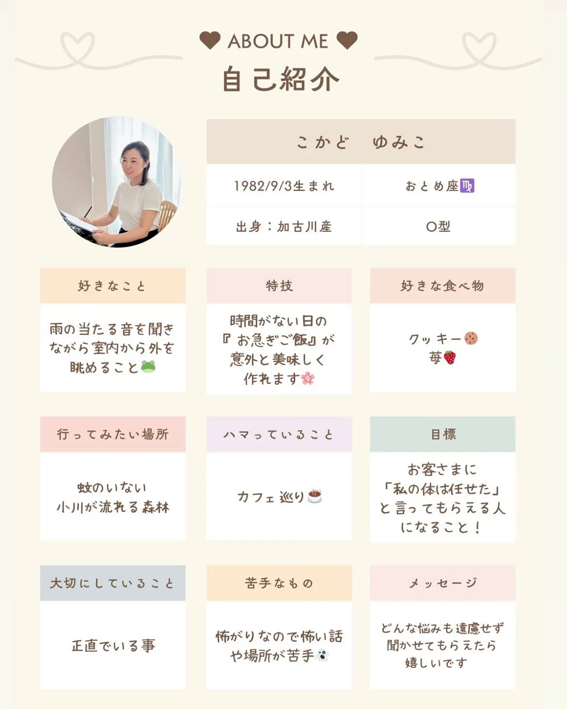 改めまして自己紹介です🍀